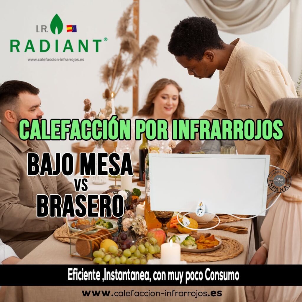 bajo mesa calefaccion